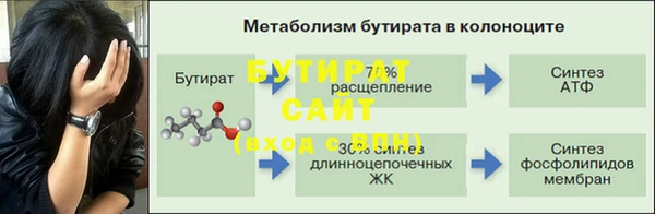 скорость mdpv Богородицк